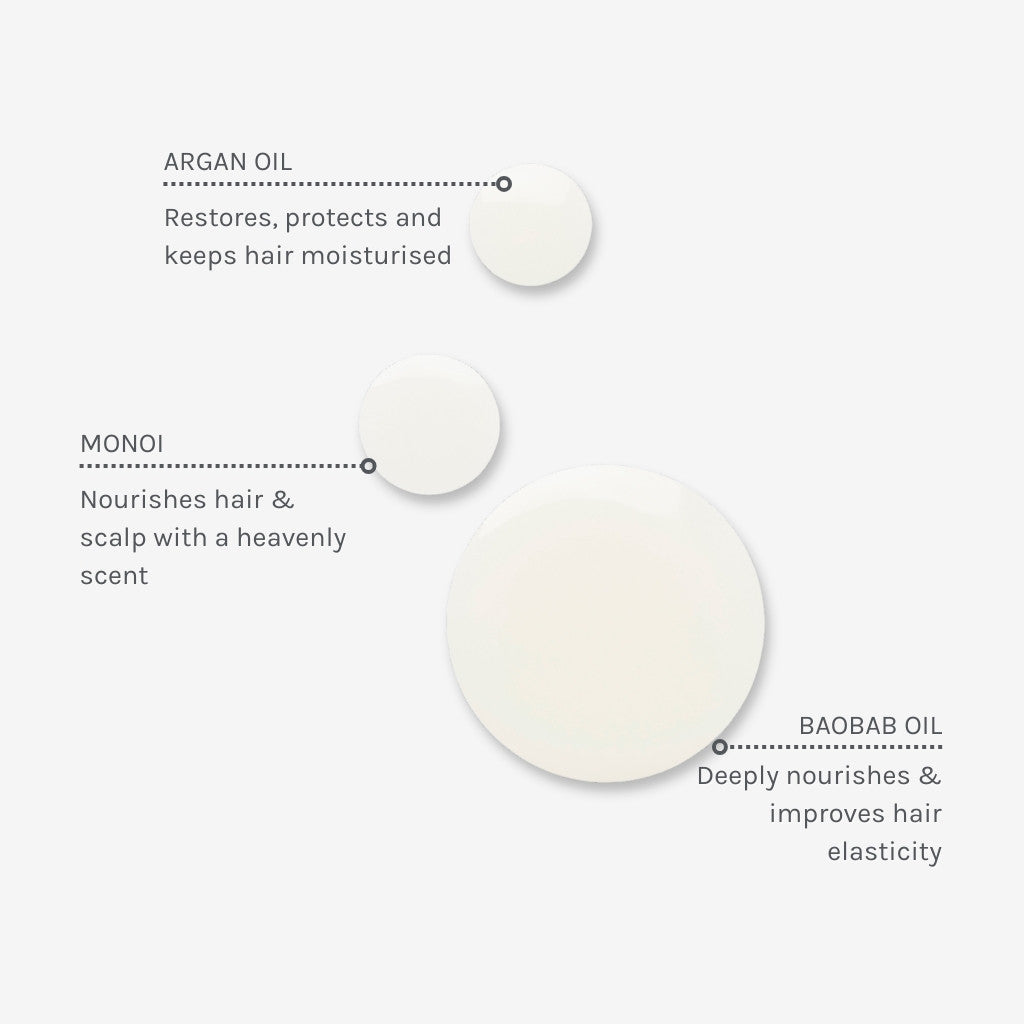 Nourishing hair elixir - Dry hair serum - Evolve - 30ml